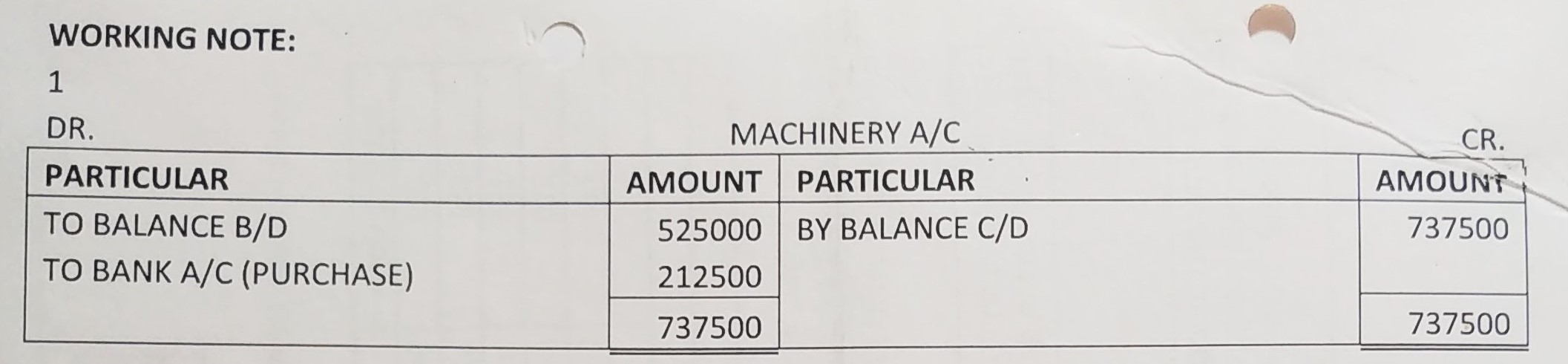 Cash Flow Statement of TS Grewal book edition 2019 Solution no. 49 working note